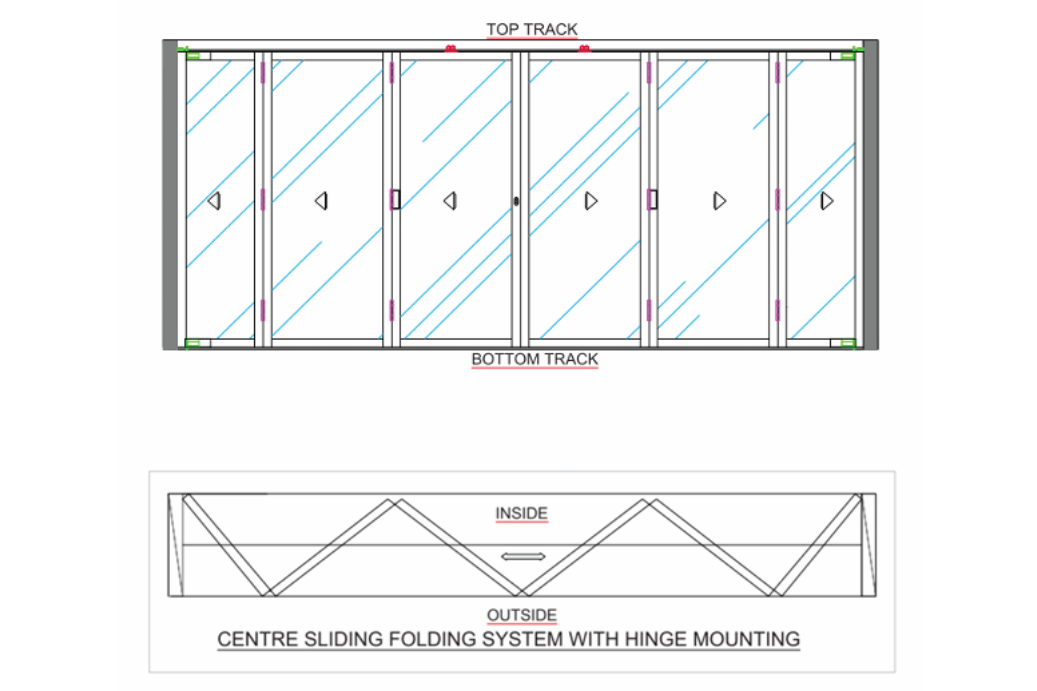 glass fitting solution image 1
